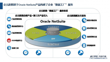 企元距图──Oracle中国首家NetSuite认证合作伙伴_凤凰科技